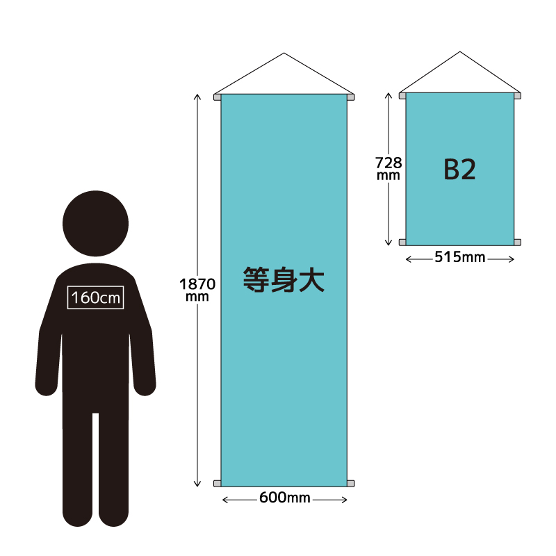 タペストリー：サイズ比較比較表
